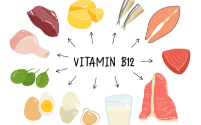 Witamina B12: Kluczowa dla Zdrowia i Energii po 30-tce
